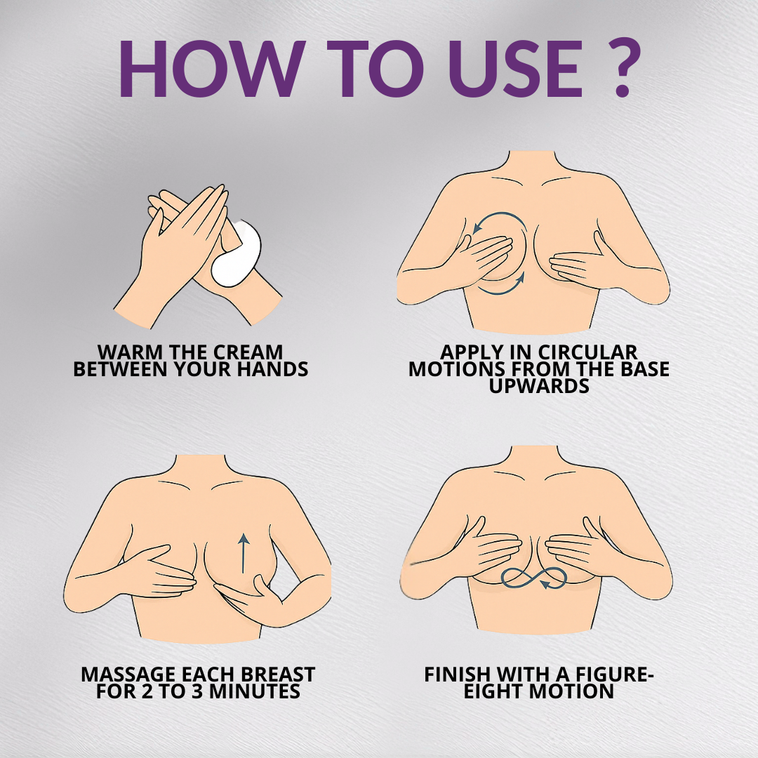 Fenugrek - Volume+ Breast Cream